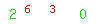 Gib den code ein